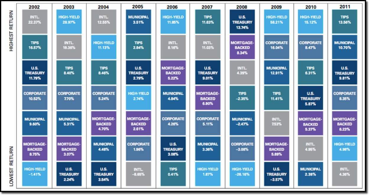 2013-10-17_MUNI_EXHIBIT_3