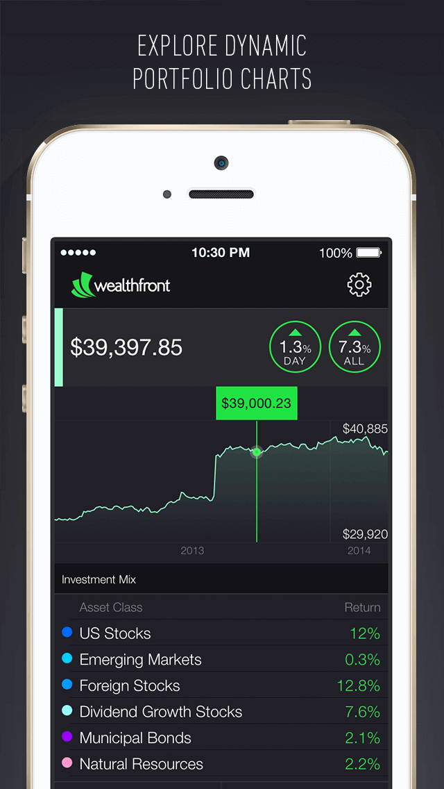 app-store-layouts-inspect