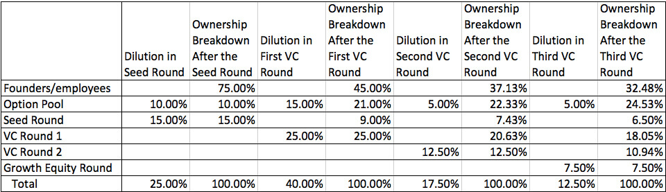 2014-08-26_Dilution4