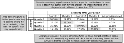 7-consistencypicture